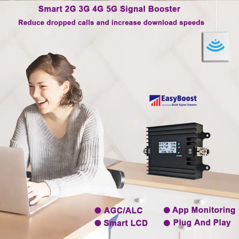 Cell Phone Amplifier 5G 4G for USA and Canada With Smart LCD&Tuya App Management Cellular Booster B5 B12 B13 B17